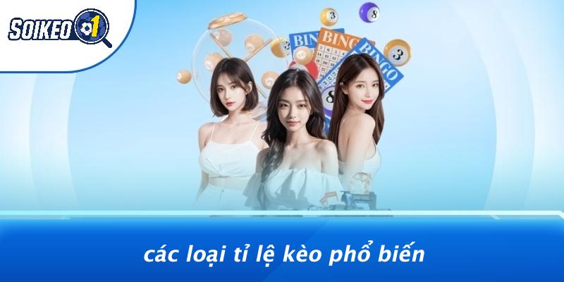 Tỉ Lệ Kèo